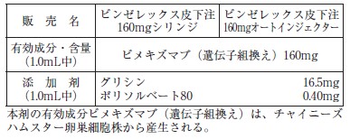 Q17_組成